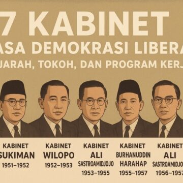 kabinet demokrasi liberal