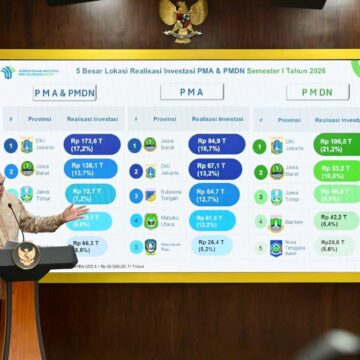 realisasi investasi indonesia