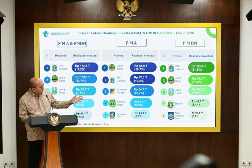 realisasi investasi indonesia realisasi investasi indonesia